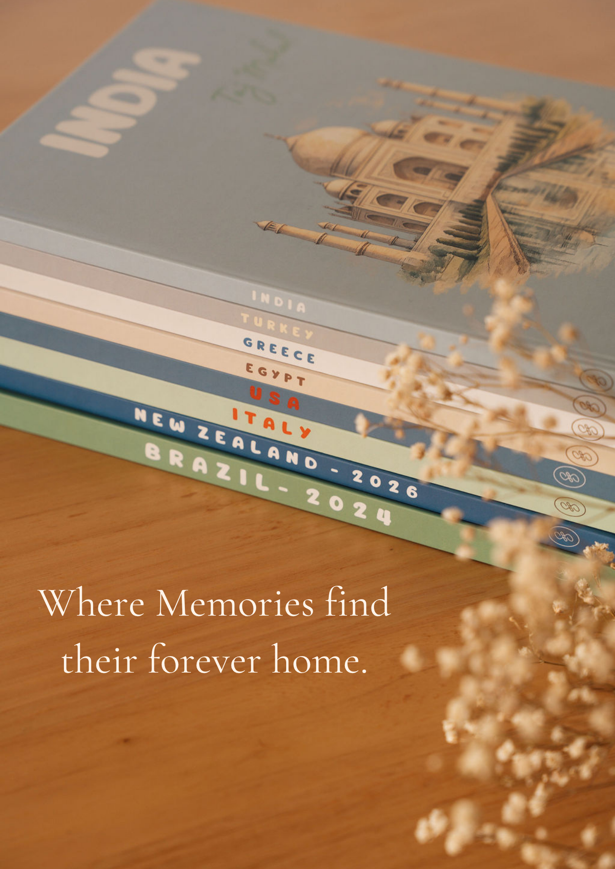 Hardcover Portrait, Hardcover Landscape, Hardcover Square, Layflat Landscape